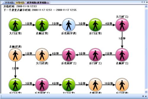 瑞金市巡更系统五号